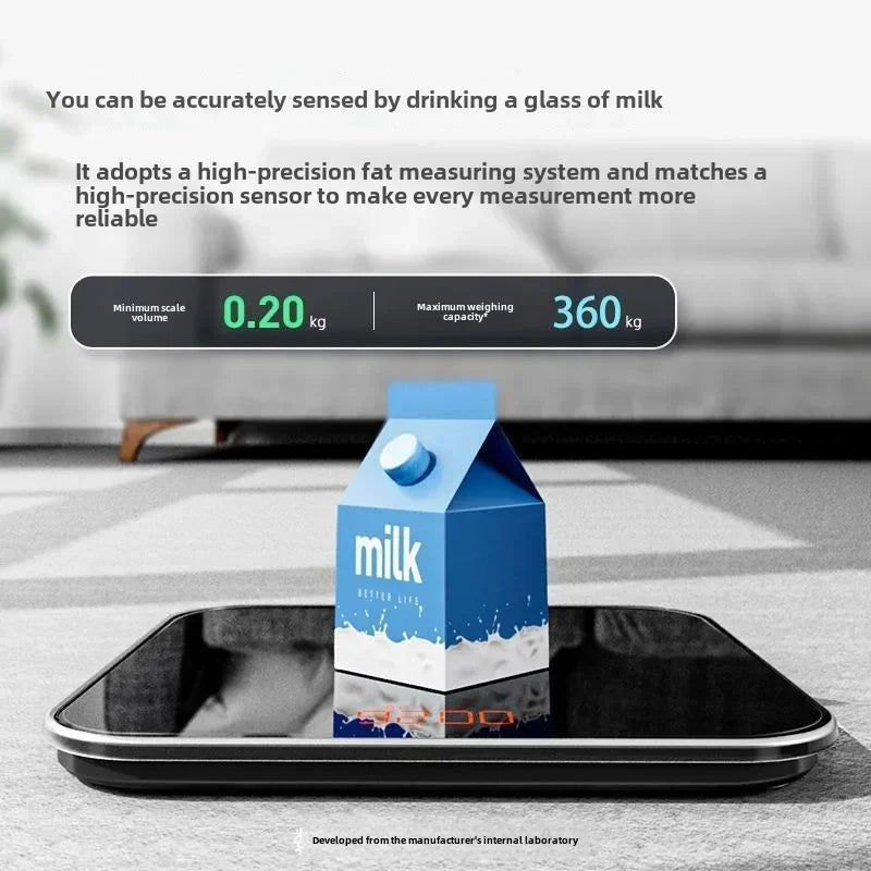 Smart / Measurement Inspired